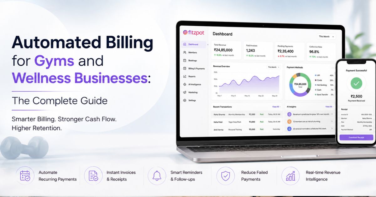 Automated billing dashboard for gyms and wellness businesses showing payment automation, GST invoicing, and AI revenue insights with Fitzpot platform.