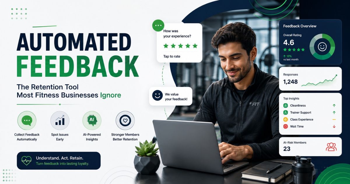 Automated feedback system in a fitness studio — members receiving quick rating prompts via mobile after classes, with AI dashboard showing retention insights.