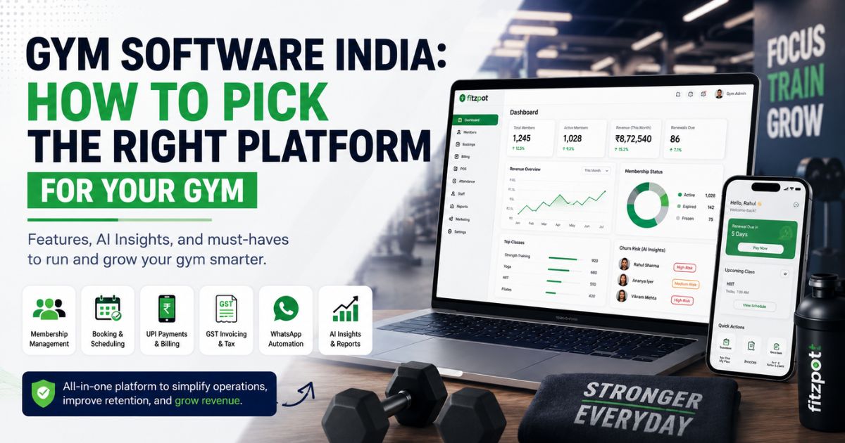 Gym software India dashboard showing memberships, bookings, UPI payments, GST invoicing, and WhatsApp automation features.