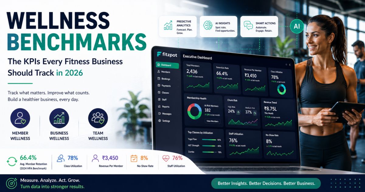 Dashboard view of wellness benchmarks for fitness businesses in 2026, showing member retention, attendance, revenue per member, and staff utilization metrics.